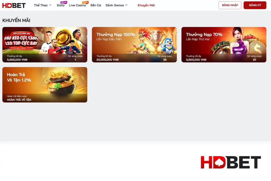 Khuyến mãi HDBET ưu đãi hấp dẫn Khuyến mãi HDBET ưu đãi hấp dẫn